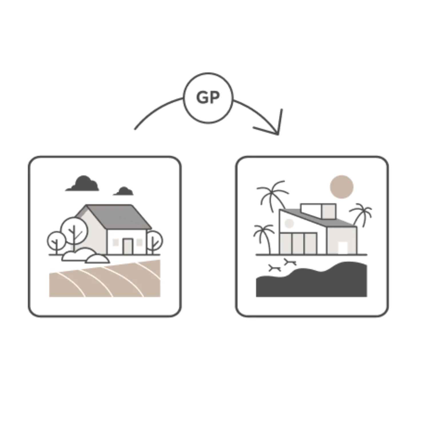 GuestPoints exchanges