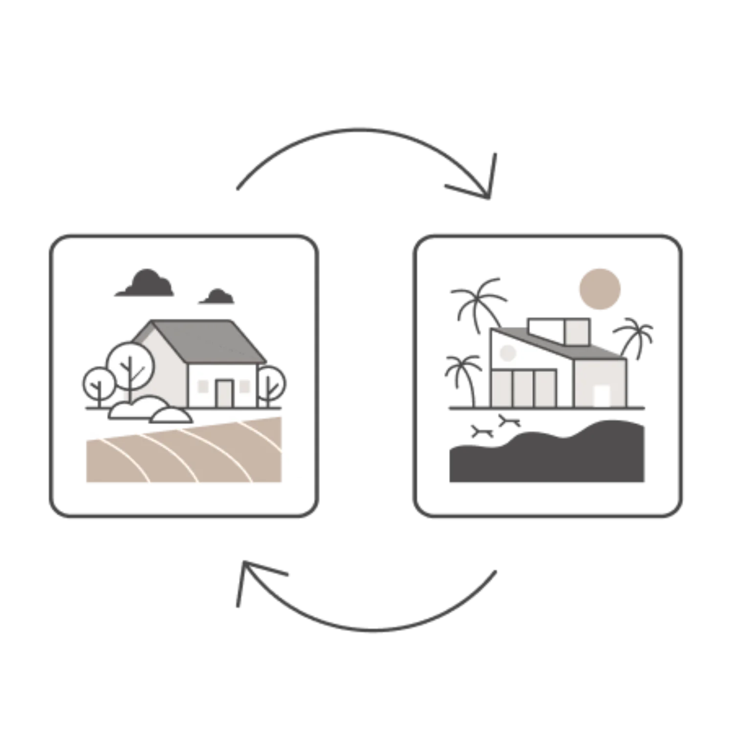 Reciprocal exchanges