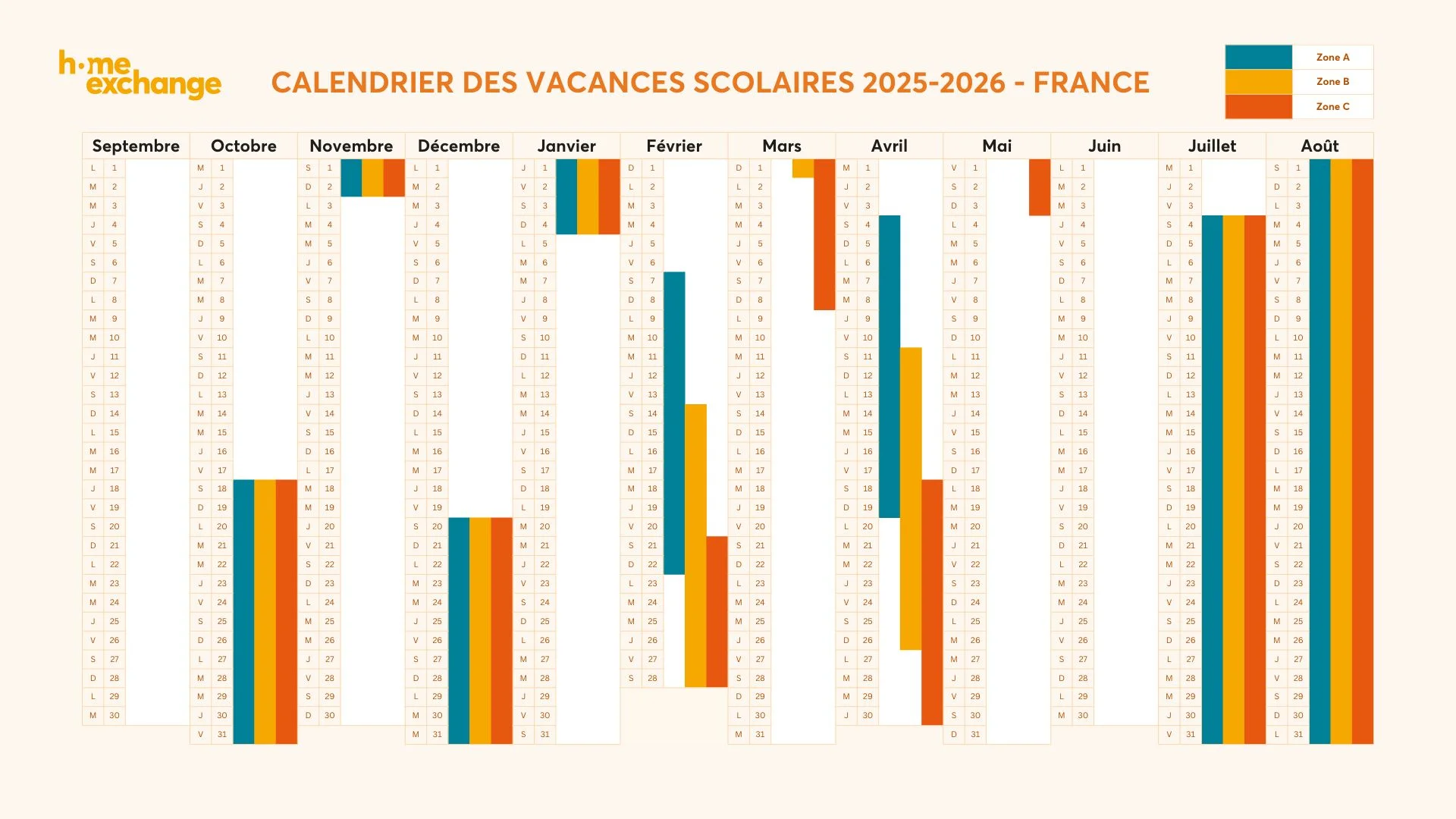 Calendrier des vacances scolaires 2025-2026 en France