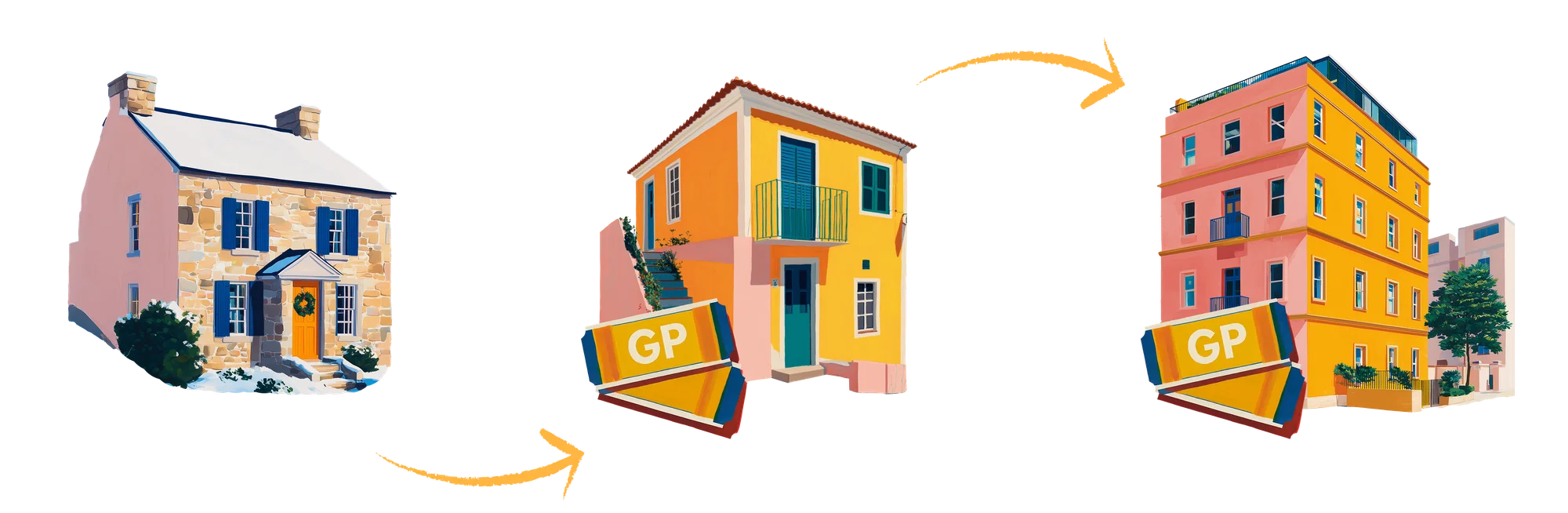 Comment ça marche exactement  ?