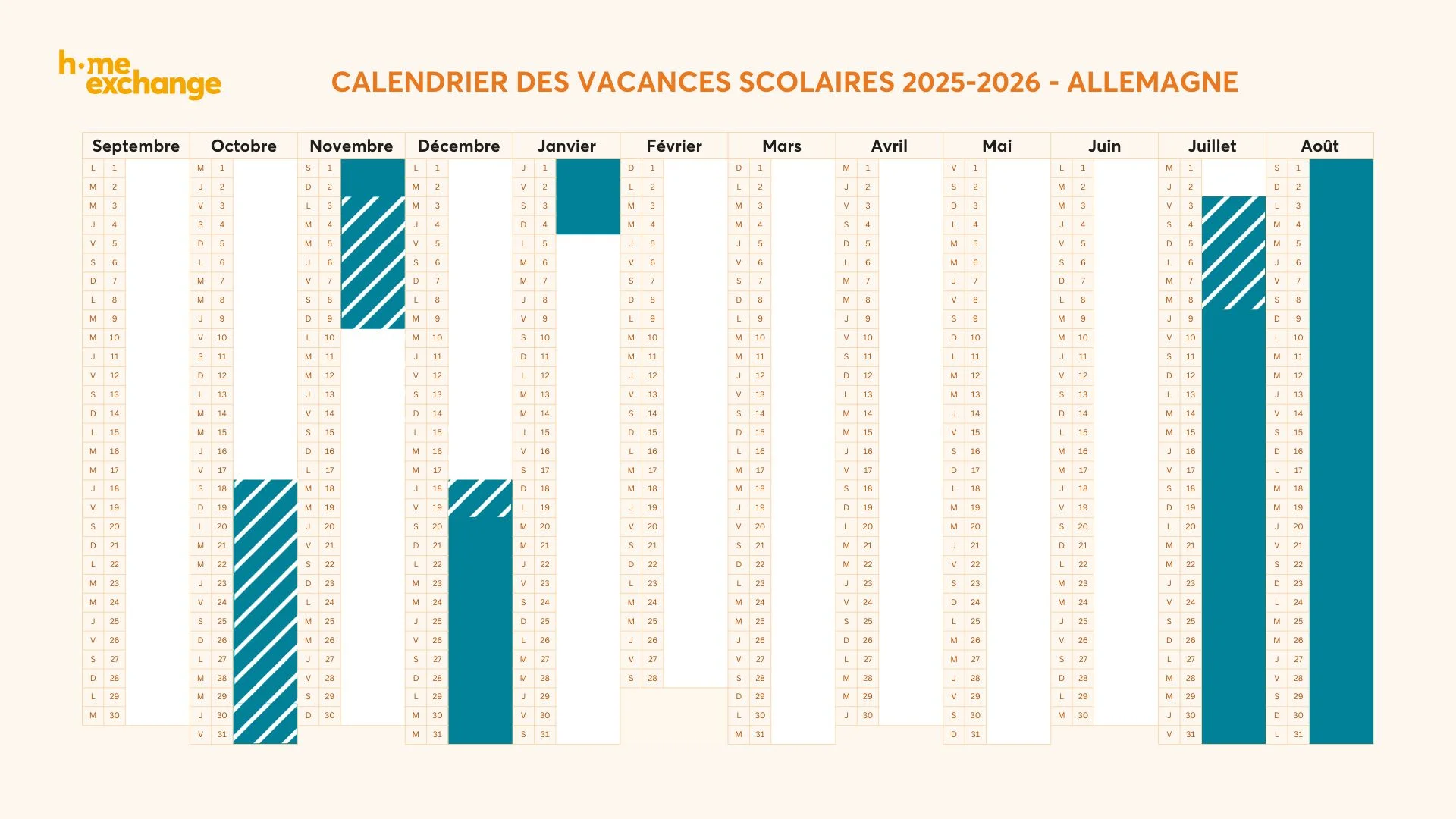 Calendrier des vacances scolaires 2025-2026 en Allemagne