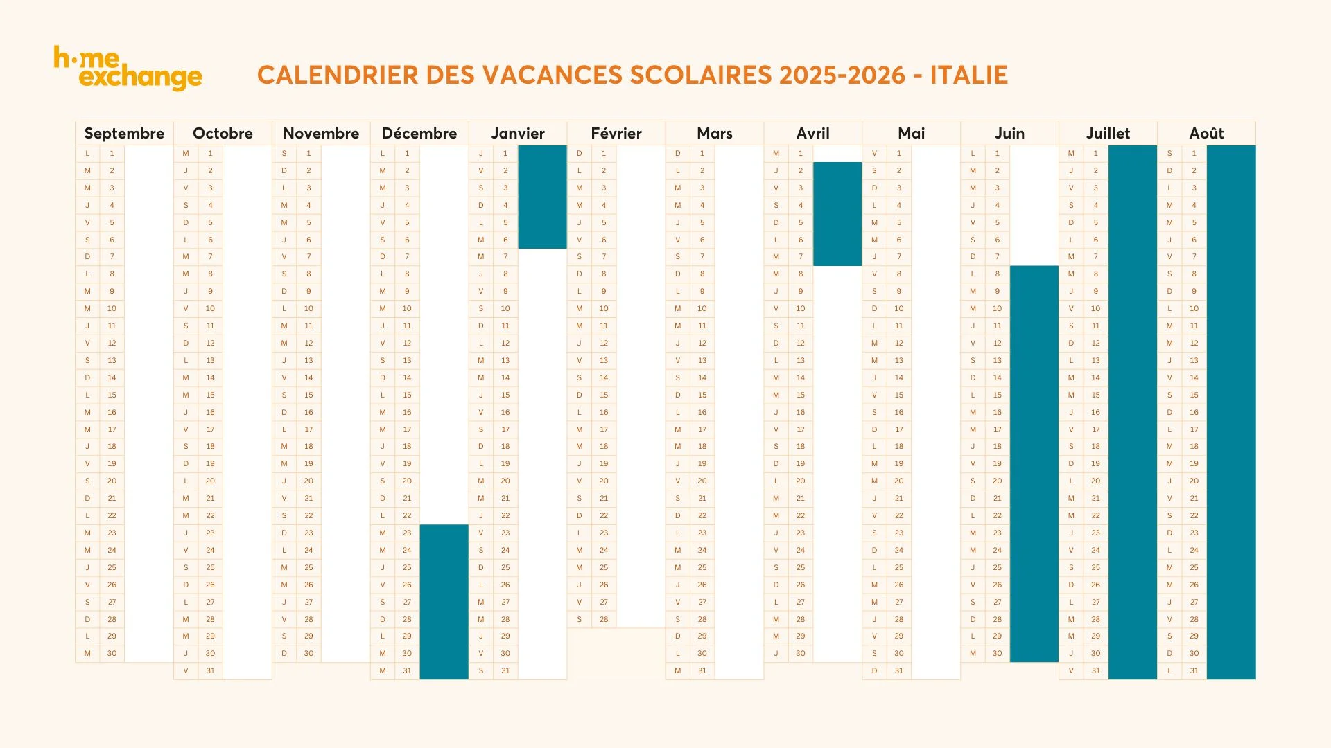 Calendrier des vacances scolaires 2025-2026 en Italie