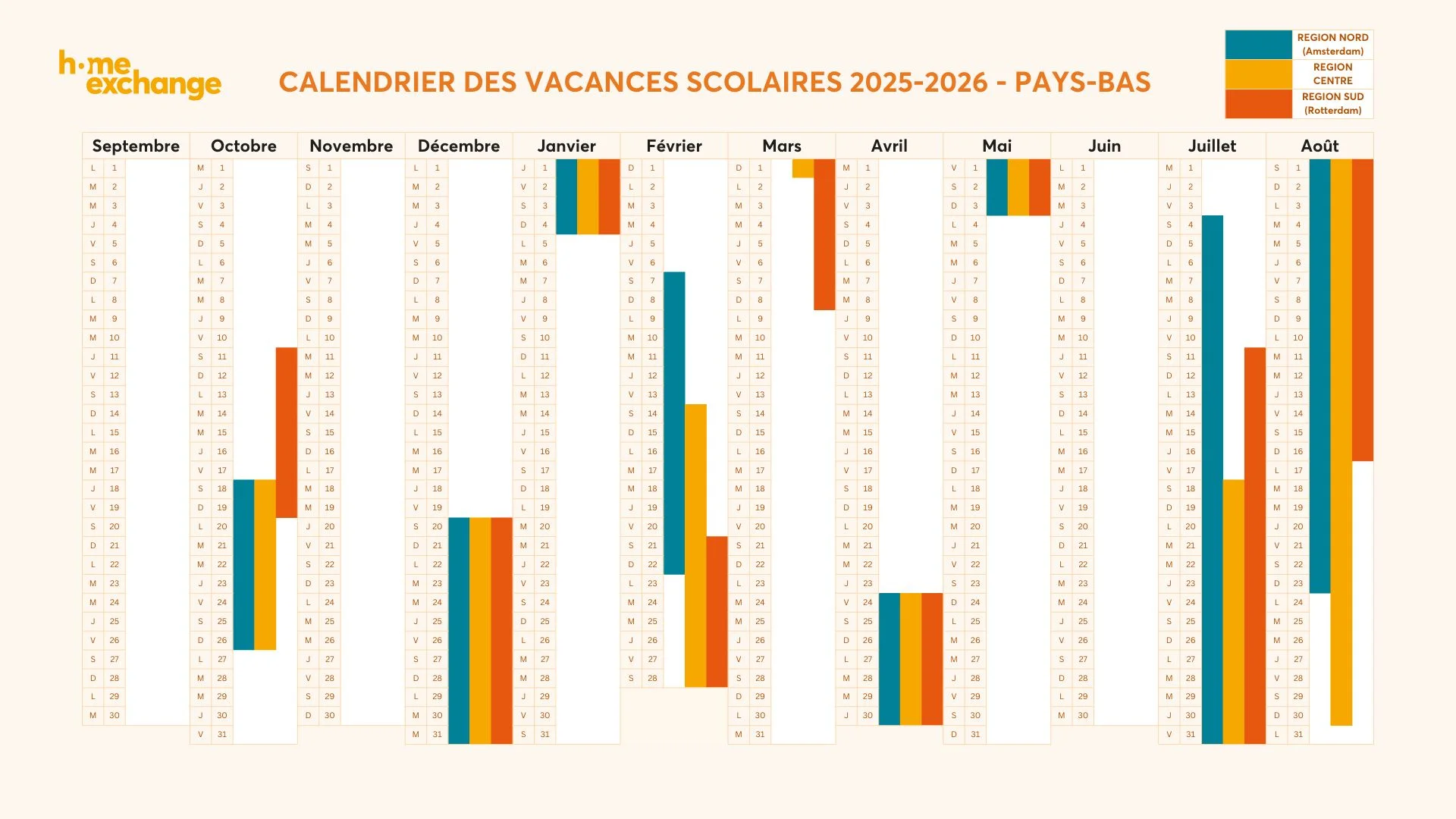 Calendrier des vacances scolaires 2025-2026 aux Pays-Bas