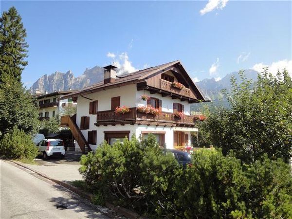 La maison de Fabia