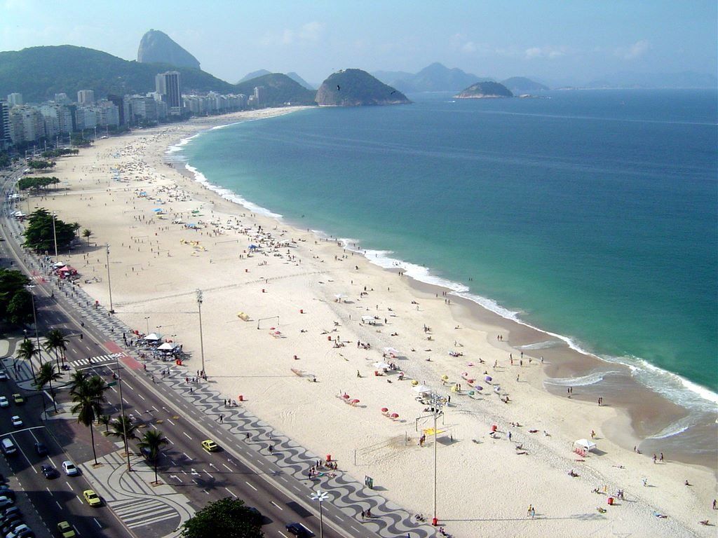 Copacabana-activites-rio-janeiro-echange-de-maison